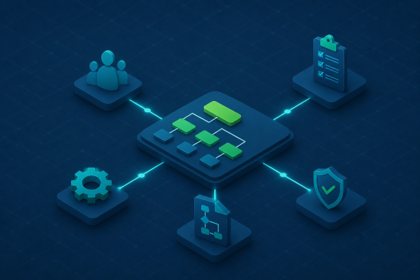 BCM Strategie - Organisation und Prozess